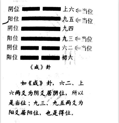 火地晋卦财运_火地晋卦是吉是凶,第12张